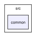 /tmp/release_2.0/pde/src/common/