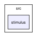 /tmp/release_2.0/heart/src/stimulus/