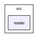 /tmp/release_2.0/io/src/reader/