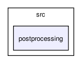 /tmp/release_2.0/heart/src/postprocessing/