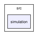 /tmp/release_2.0/cell_based/src/simulation/