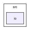 /tmp/release_2.0/heart/src/io/