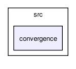 /tmp/release_2.0/heart/src/convergence/