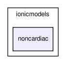 heart/src/odes/ionicmodels/noncardiac/