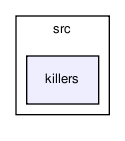 crypt/src/killers/