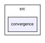 heart/src/convergence/