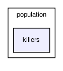 cell_based/src/population/killers/