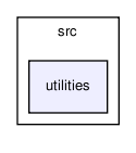 mesh/src/utilities/