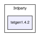 mesh/src/3rdparty/tetgen1.4.2/