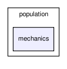 cell_based/src/population/mechanics/