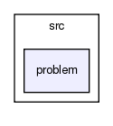 pde/src/problem/