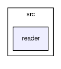 io/src/reader/