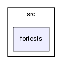 heart/src/fortests/