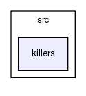 crypt/src/killers/