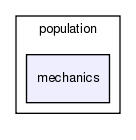 cell_based/src/population/mechanics/