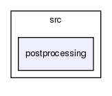 heart/src/postprocessing/