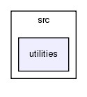 mesh/src/utilities/