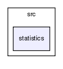 crypt/src/statistics/