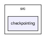 global/src/checkpointing/