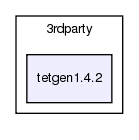 mesh/src/3rdparty/tetgen1.4.2/