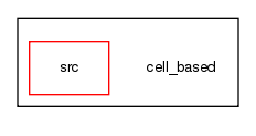 cell_based/