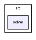 continuum_mechanics/src/solver/