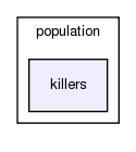 cell_based/src/population/killers/