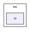 heart/src/io/