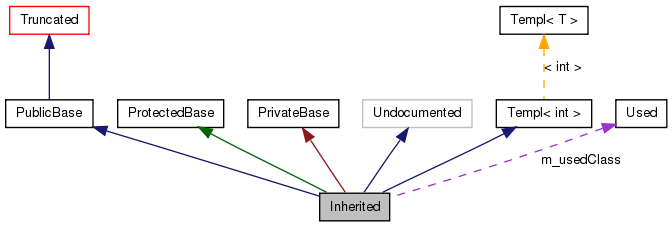 graph_legend.png