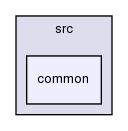 mesh/src/common/