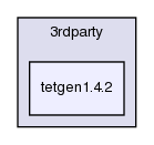 mesh/src/3rdparty/tetgen1.4.2/