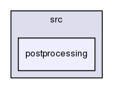 heart/src/postprocessing/