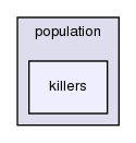 cell_based/src/population/killers/