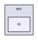 heart/src/io/