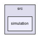 crypt/src/simulation/