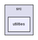 mesh/src/utilities/