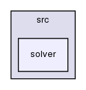 continuum_mechanics/src/solver/