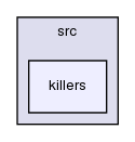 crypt/src/killers/