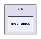 crypt/src/mechanics/