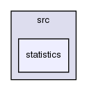 crypt/src/statistics/