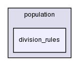 cell_based/src/population/division_rules/