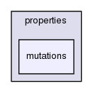 cell_based/src/population/cell/properties/mutations/