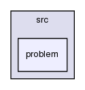 pde/src/problem/