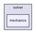 heart/src/solver/mechanics/