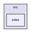 crypt/src/odes/