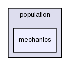 cell_based/src/population/mechanics/