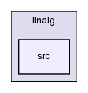 linalg/src/