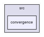 heart/src/convergence/